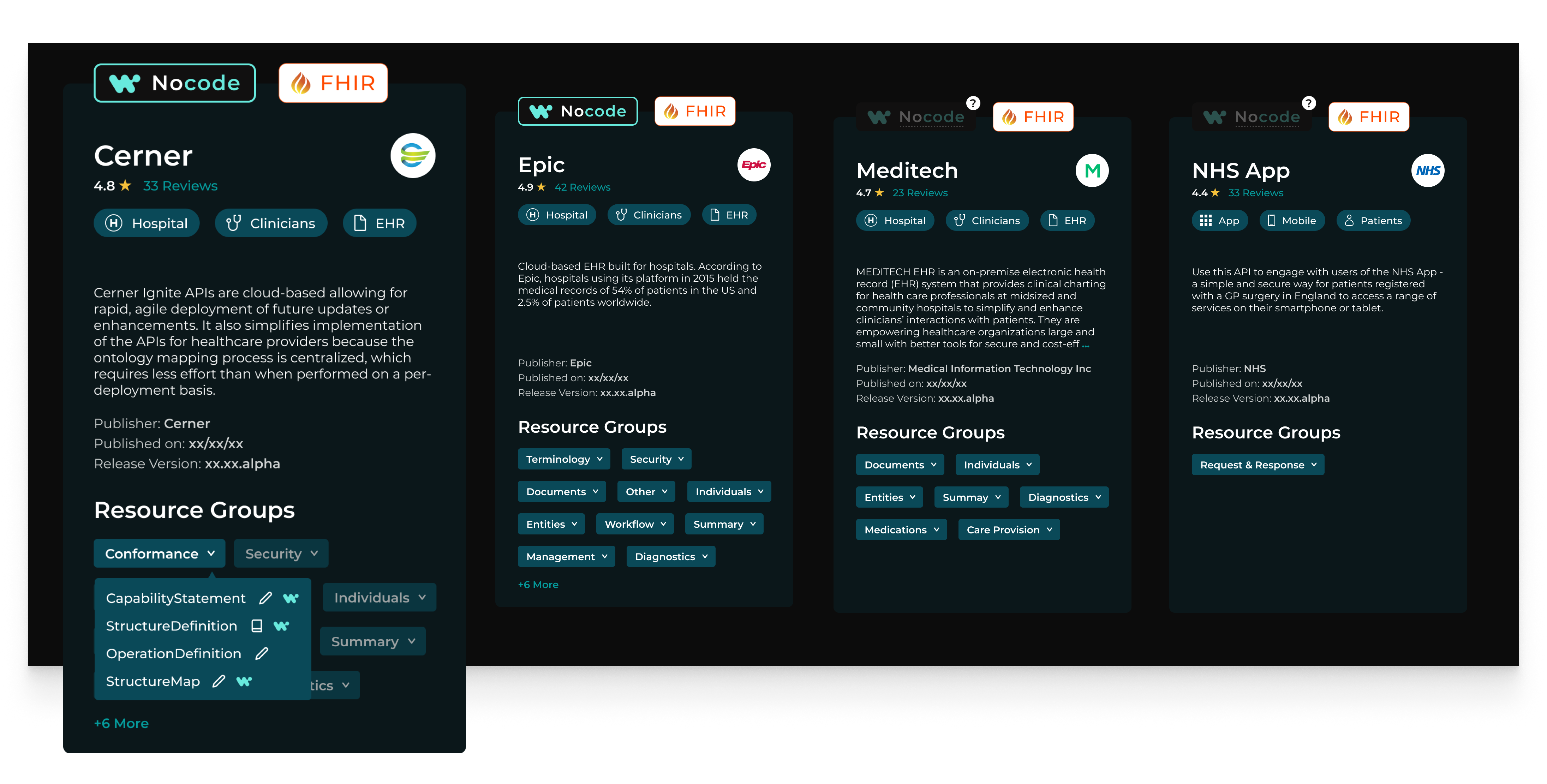 API Cards Design